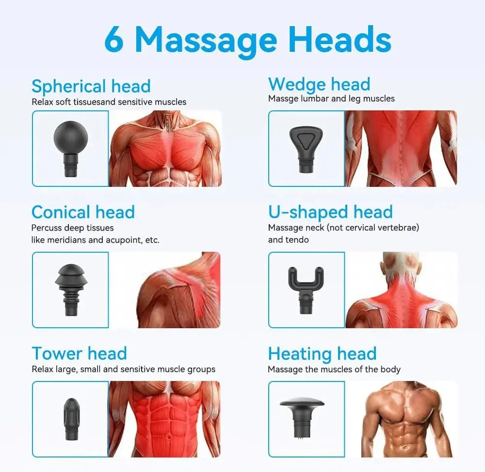 KiCA EVO Massage Gun - KICA