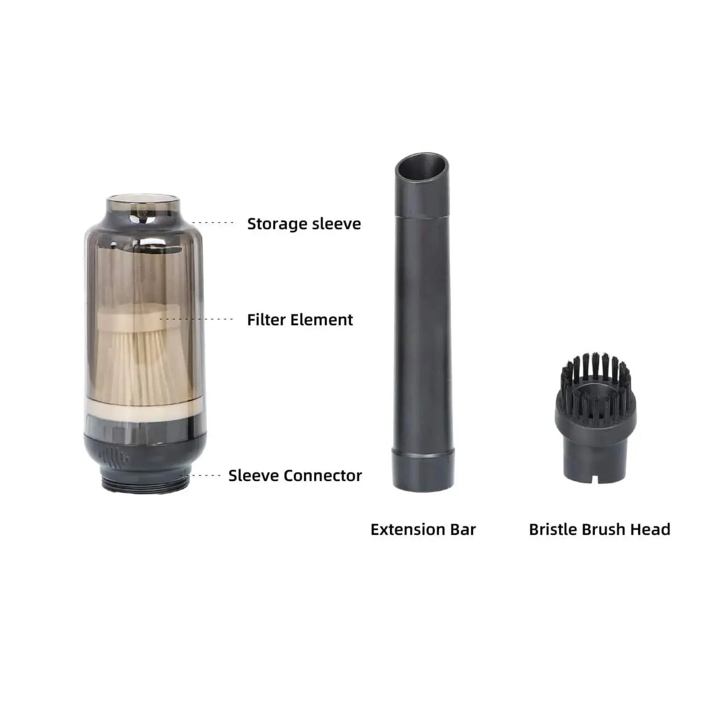 Vacuum Accessory Kit for KiCA JetFan 2/2S Air Duster - KICA